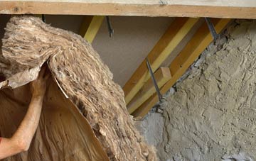 Neath pitched roof insulation costs